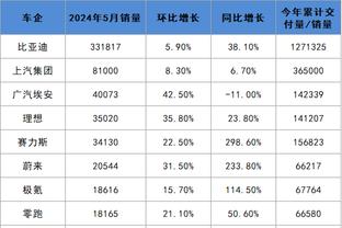 雷竞技原生app截图2